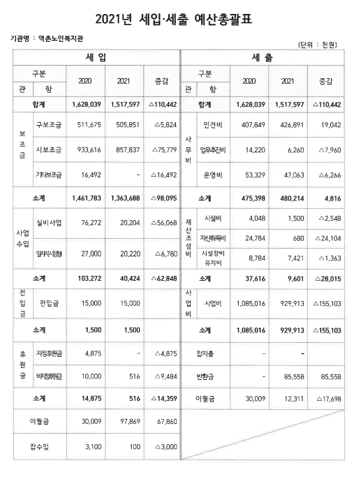 5bbfe41ab942ae64c31ce950c7c1b34a_1721136539_0855.png 5bbfe41ab942ae64c31ce950c7c1b34a_1721136539_0855.png
