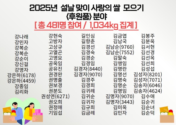 130fec8885cb8b5dbebada46b74ae571_1738644597_4313.jpg